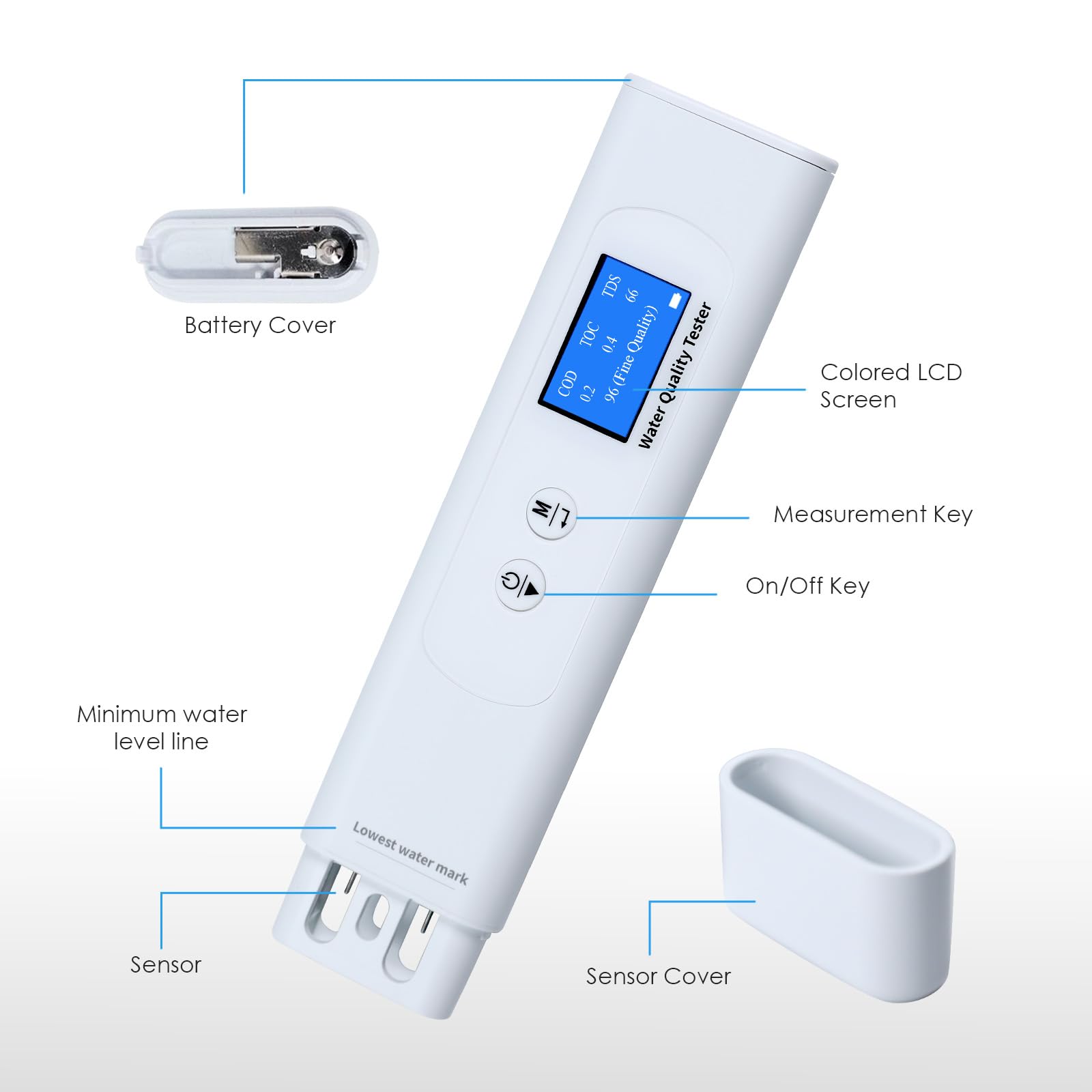JuviPerpric Water Quality Tester TDS Mater, 6 in 1 Digital Water